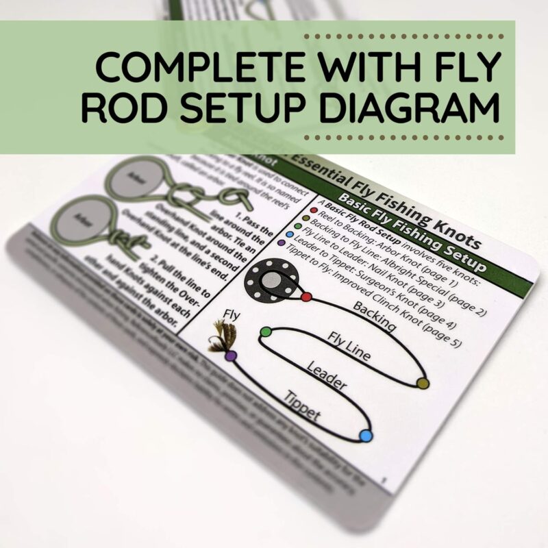 Fly Fishing Knot Cards - Waterproof Guide to 14 Essential Fly Fishing Knots - Includes Mini Carabiner