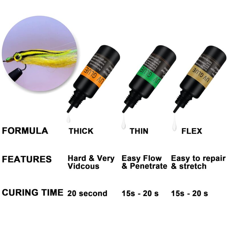 EUPHENG Fly Tying UV Resin Three Formula Thick,Thin and Super Flex Fly Tying Head Cement Fly Tying Glue for Building Flies Heads Bodies and Wings and Gluing Eyes