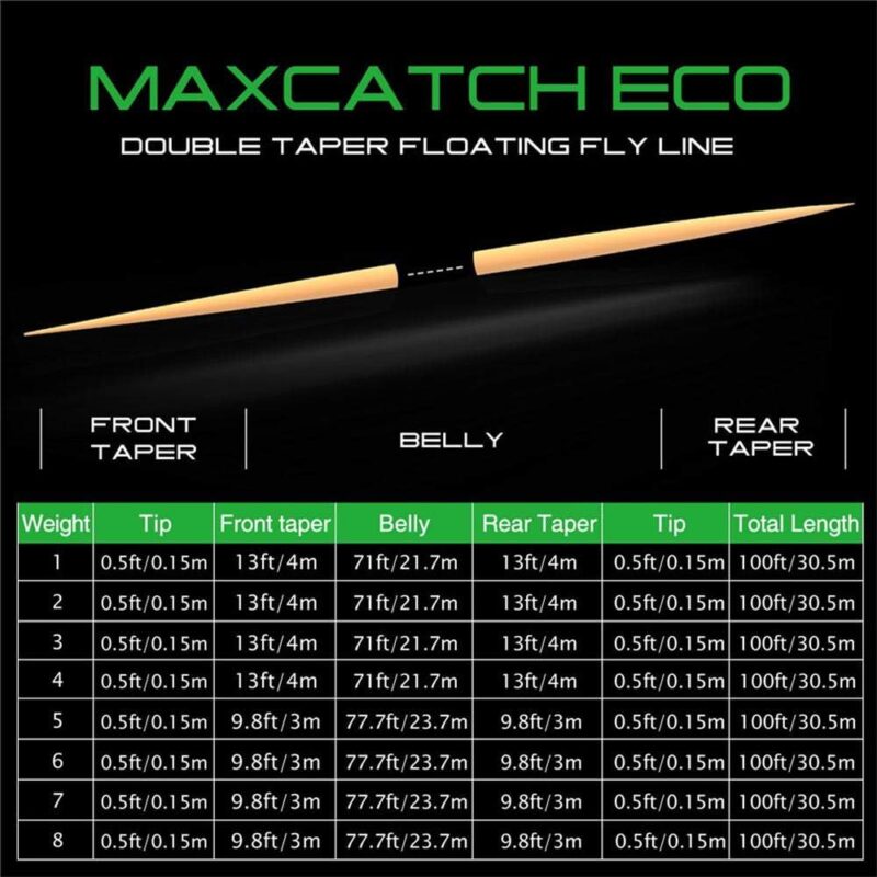 M MAXIMUMCATCH Maxcatch Double Taper Floating Fly Fishing Line: 2-8F, 100 ft in Orange or Moss Green