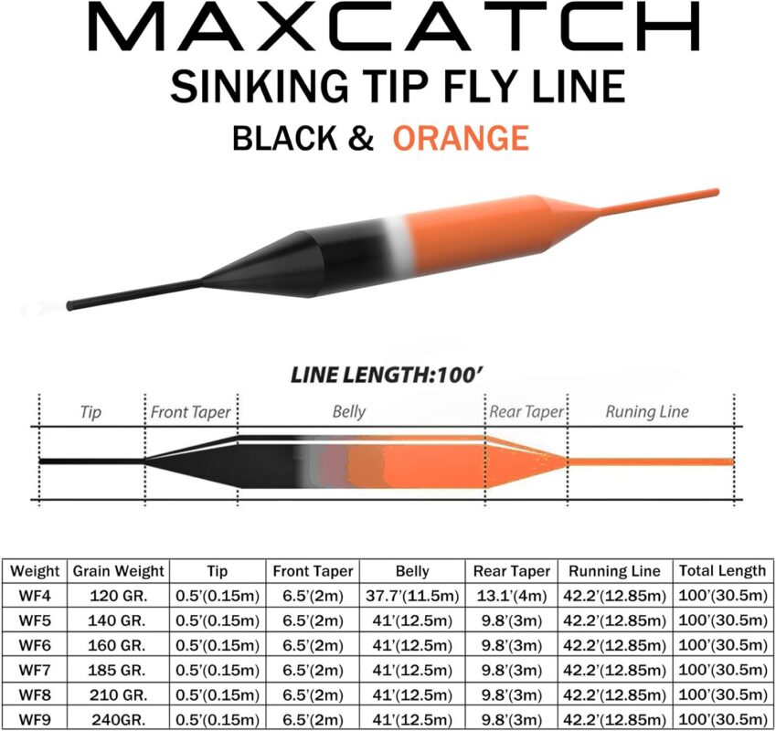 M MAXIMUMCATCH Maxcatch Sinking Tip Fly Line Weight Forward Fishing Line, 3ips/6ips, 4/5/6/7/8 F/S