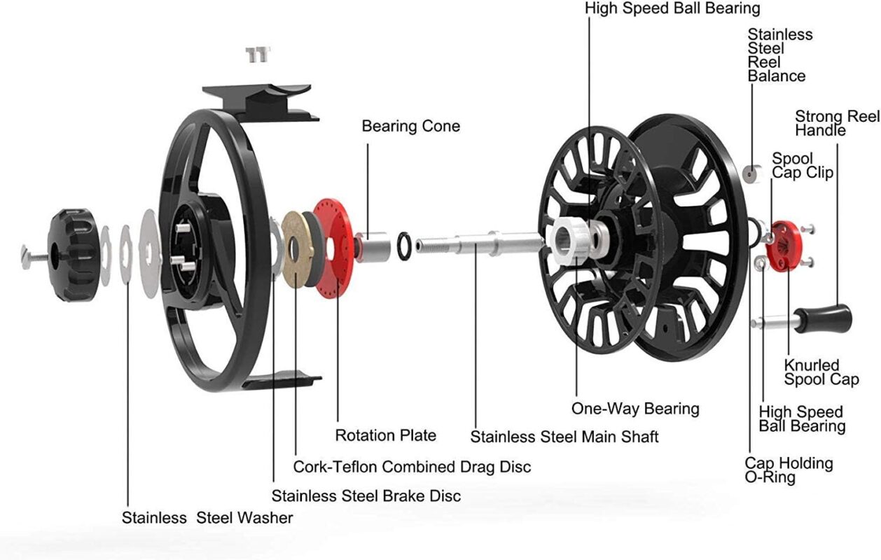 M MAXIMUMCATCH Maxcatch Tino Fly Fishing Reel (3/4wt 5/6wt 7/8wt) and Pre-Loaded Fly Reel with Line Combo