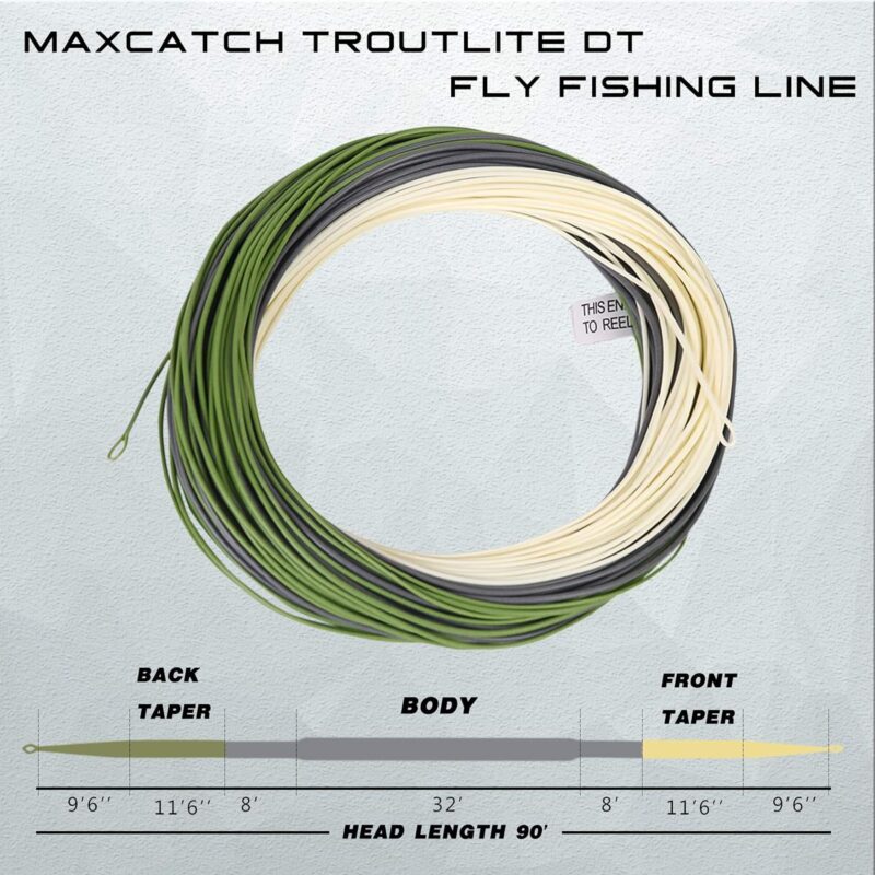 M MAXIMUMCATCH Maxcatch Troutlite Double Taper Fly Fishing Line DT 3/4/5/6F 90FT with 2 Welded Loop